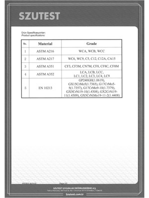 6375986409936822321756266